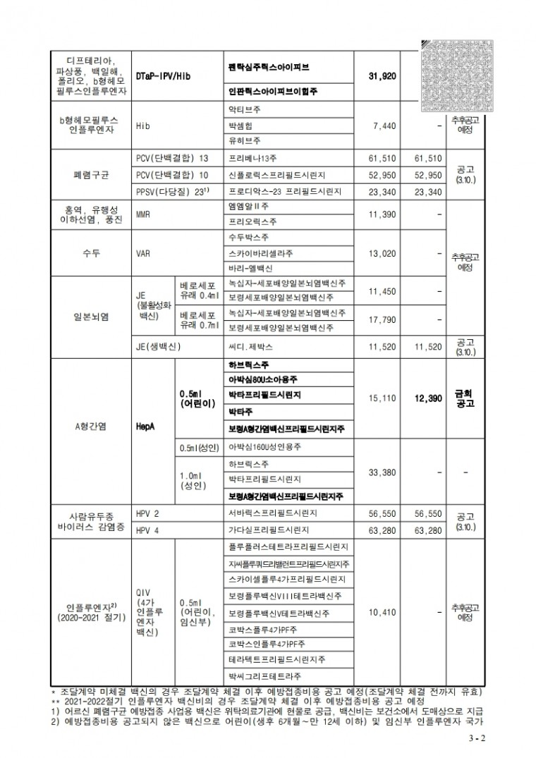 (공문) 2021년 예방접종업무 위탁의료기관 예방접종비용 공고 안내_의료계.pdf_page_2.jpg