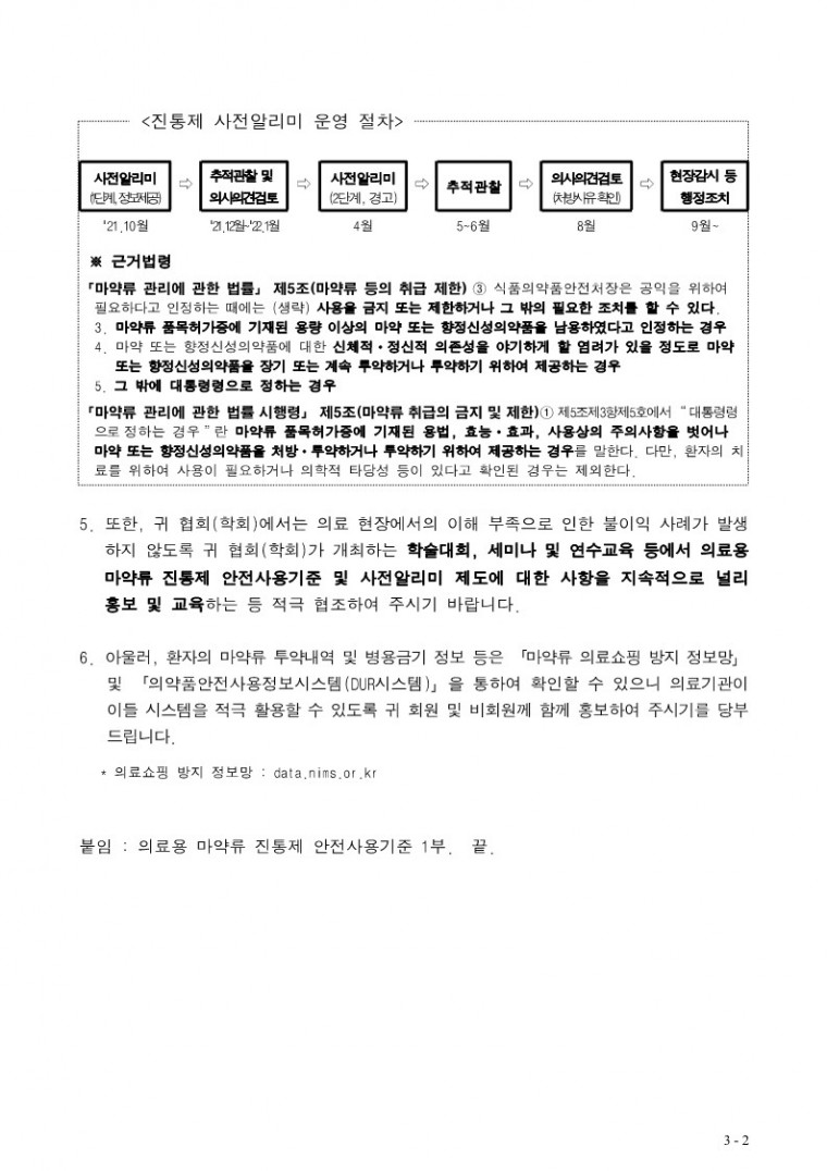 의료용 마약류 진통제 사전알리미(2단계) 시행 알림 및 협조 요청 (정정).pdf_2.jpg