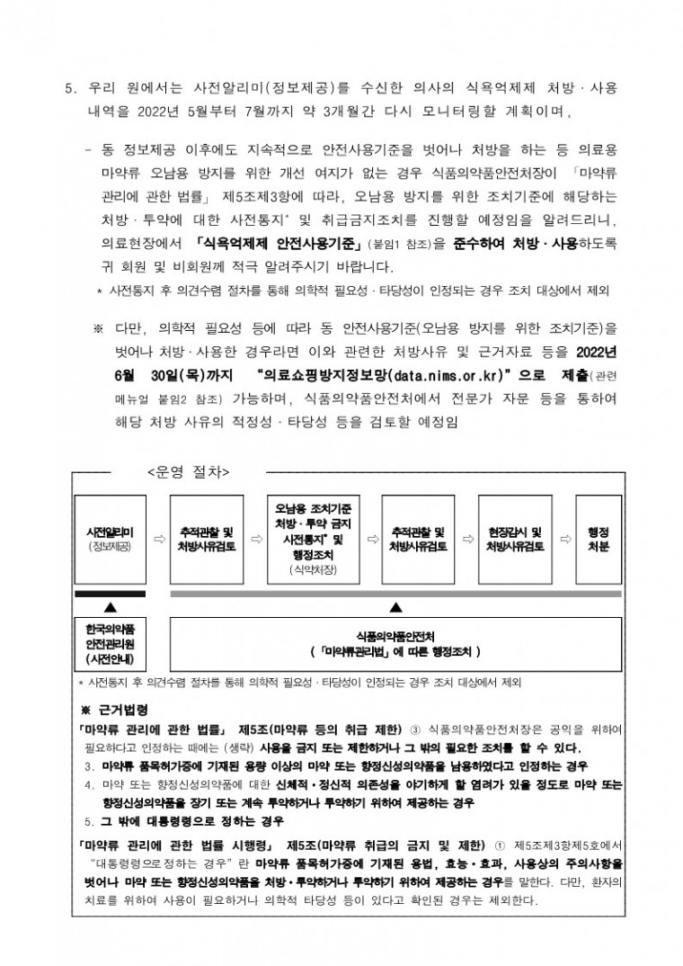 (공문)의료용 마약류 식욕억제제 사전알리미(정보제공) 시행 알림 및 협조요청_2.jpg