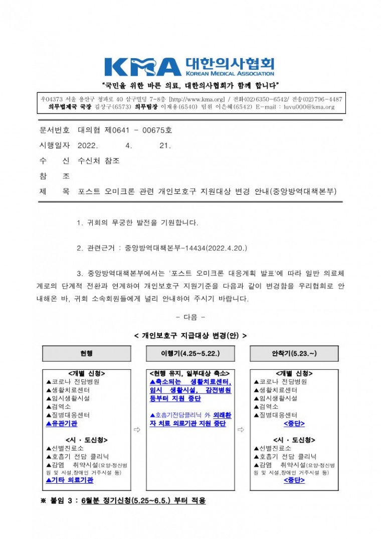 220421[발송] 포스트 오미크론 관련 개인보호구 지원대상 변경 안내(중앙방역대책본부)_1.jpg