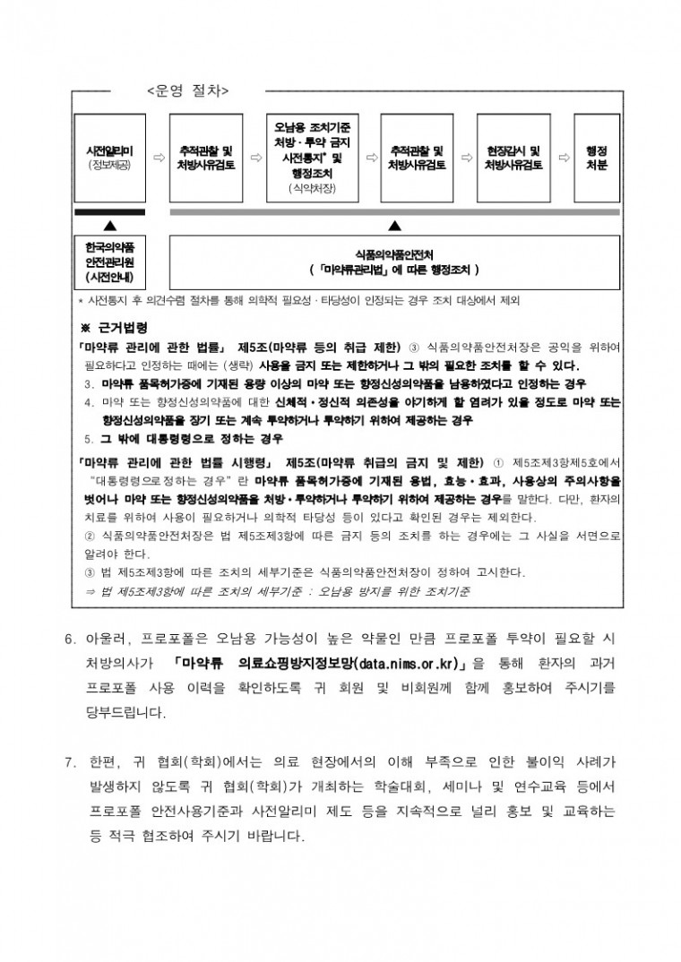 [2-1](공문)의료용 마약류 프로포폴 사전알리미(정보제공) 시행 알림 및 협조요청_3.jpg