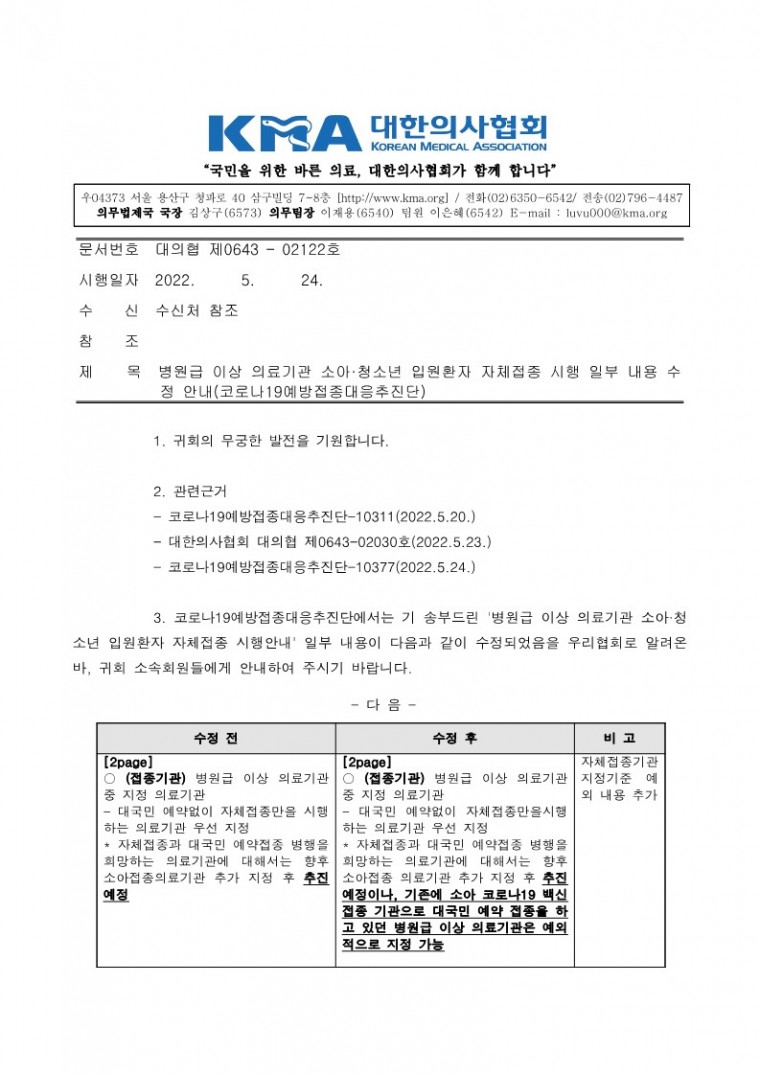 220524[발송] 병원급 이상 의료기관 소아·청소년 입원환자 자체접종 시행 일부 내용 수정 안내(코로나19예방접종대응추진단)_1.jpg