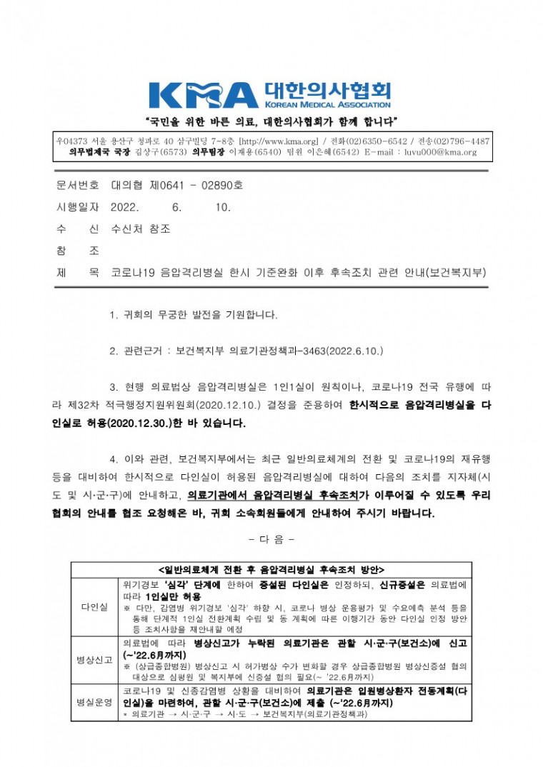220610[발송] 코로나19 음압격리병실 한시 기준완화 이후 후속조치 관련 안내(보건복지부)_1.jpg