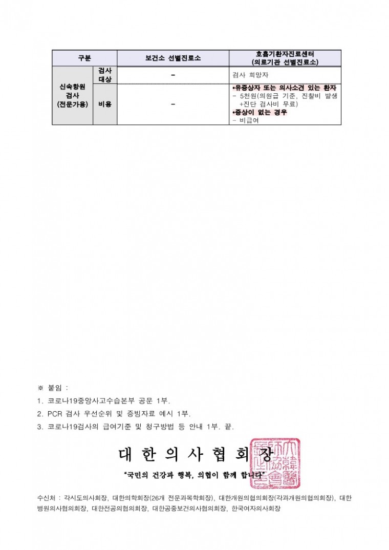 220719[발송] PCR 검사 우선순위 대상자 검사 가능기관 안내 협조 요청(코로나19중앙사고수습본부)_2.jpg