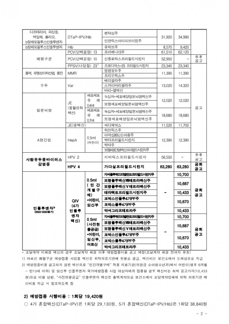 220905[발송] 2022년 예방접종업무 위탁의료기관 예방접종비용 공고 안내(질병관리청)_2.jpg