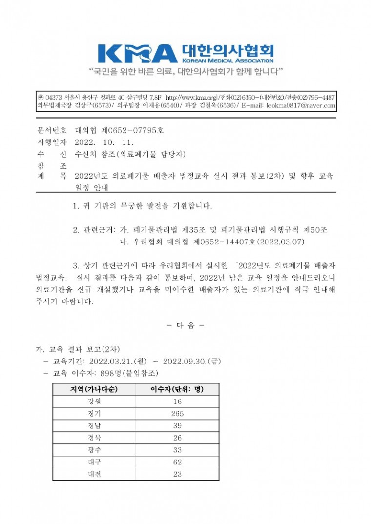 2022년도 의료폐기물 배출자 법정교육 실시 결과 통보(2차) 및 향후 교육 일정 안내-시행(시도 등)_1.jpg